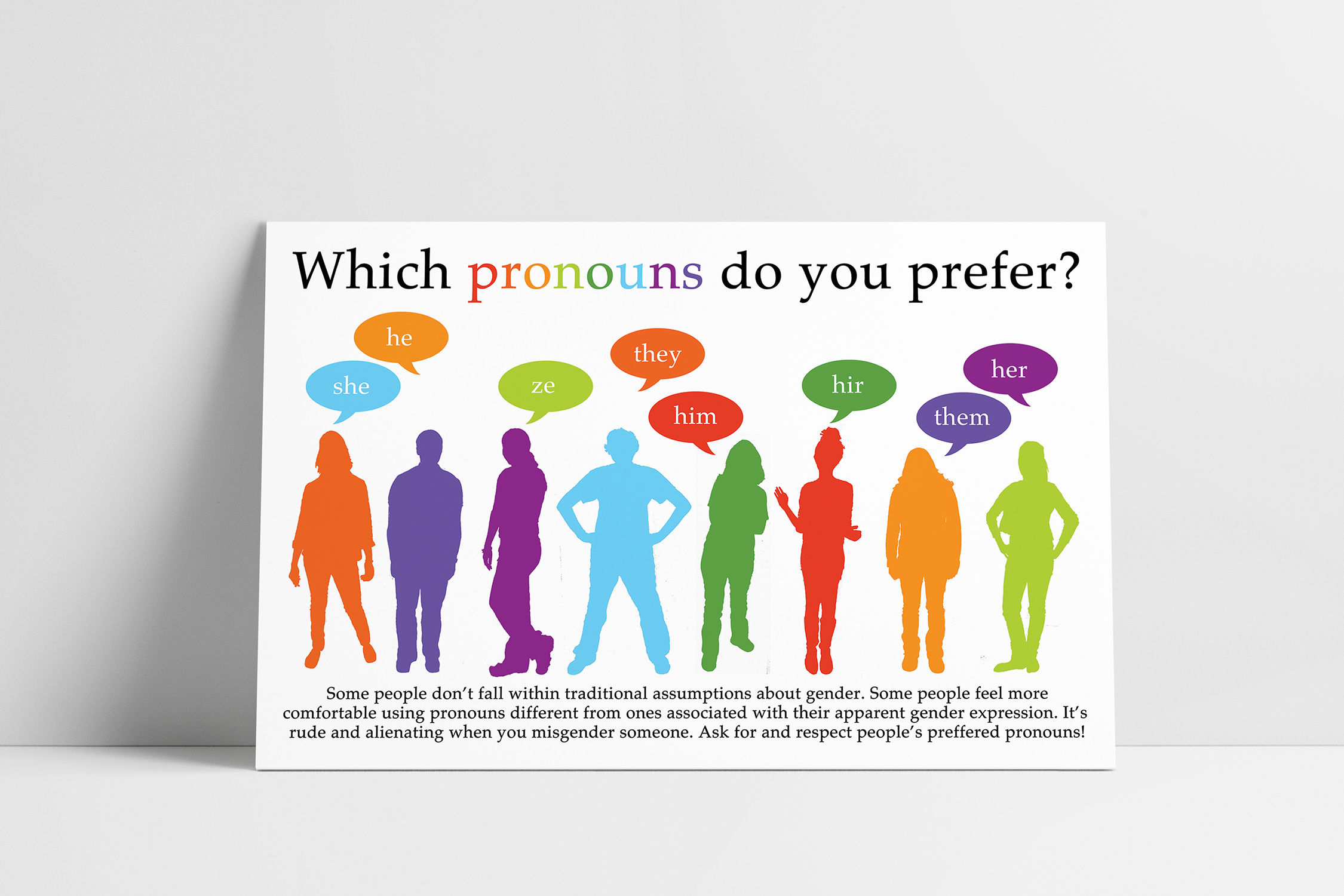 Pronouns Poster